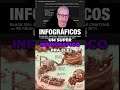 ChatGPT Cria Infográfico de Produto em Segundos: Teste Maluco! #shorts