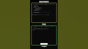 Python Beginner vs Pro – The defaultdict Trick Explained (Python TIP 15) #python #pythoncoding