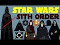 Star Wars Canon - Complete History of the Sith Order