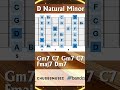 Calm Soul Ballad Backing Track in Dm