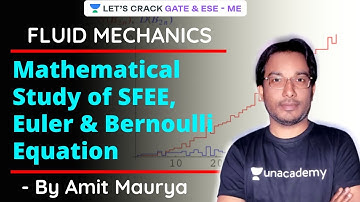 Mathematical Study of SFEE, Euler and Bernoulli Equation | Fluid Mechanics | Gate/ESE 2021