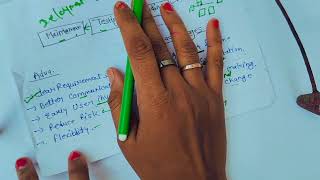 📘 Prototype Model in Software Engineering Explained | Advantages, Disadvantages & Diagram |