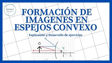 Formación de imágenes en espejos CONVEXOS