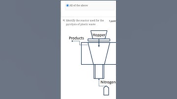 Waste-to-Energy Conversion (NPTEL) Week 5 Assignment 5 #physics #nptel #engineering
