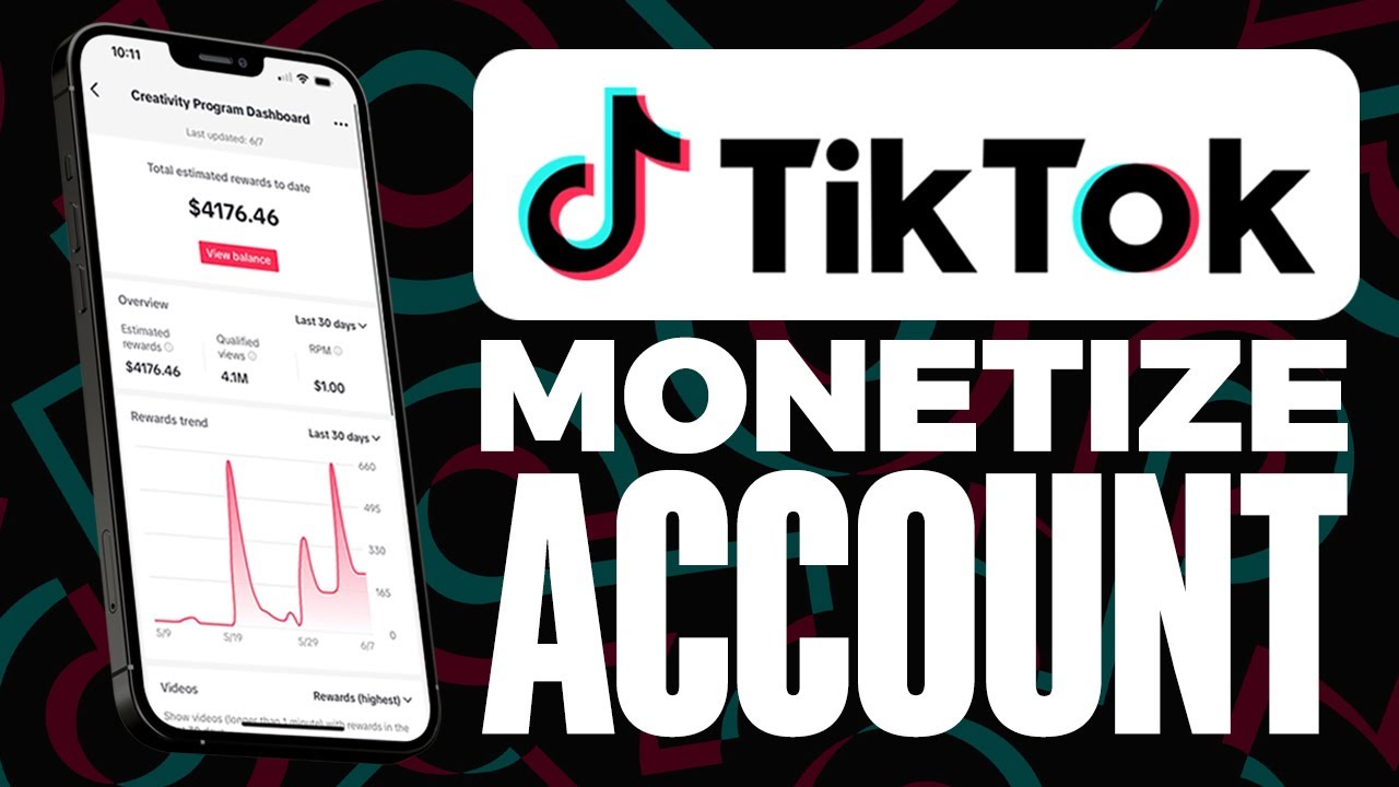 How To Monetize TikTok Account | TikTok Monetization 2025 - YouTube