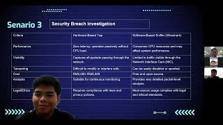 Famous DFN 50343 Enterprise Network || Presentation Problem Based Task (PBT) Wealth