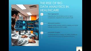 Bigdata and Analytics (21CS71)