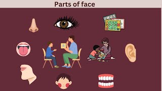 Parts of the Head | Chuchu baby | Learn face part in English for kids