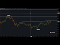 IJS TV 10 26 2017 LIVE TRADE HKD JPY FOREX TRADE