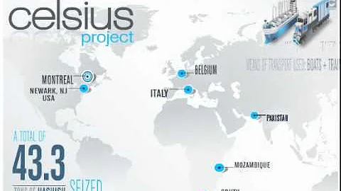 Project Celsius - Animation (English)