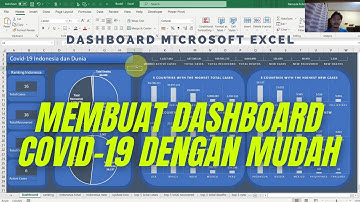 Cara Membuat Dashboard dengan Microsoft Excel (Dashboard Covid-19)