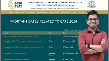 GATE 2024 Application form Important Dates Updates CHECK NOW II