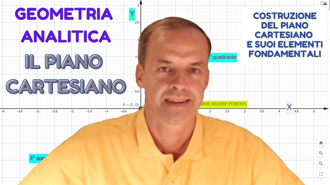 GEOMETRIA ANALITICA - IL PIANO CARTESIANO - YouTube