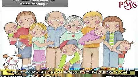 NCERT|CBSE Class-9-Social Science| Population |Animation in english|easy and Fun