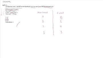 กว. วิชา Programming แนว การทำงานแบบลำดับ ข้อ 238,242