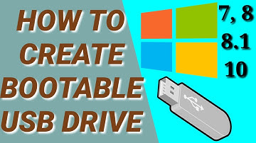 How to create Bootable USB drive for Windows[7/8/8.1] - The BEST Tutorial !!