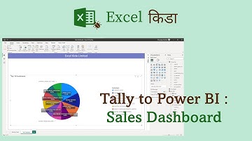 Tally to Power BI: Sales Dashboard