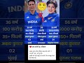अक्षय कुमार और ट्विंकल खन्ना: संघर्ष से सफलता तक की प्रेरणादायक कहानी ❤️🔥”