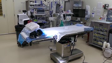 05 Anatomy of an Operating Room