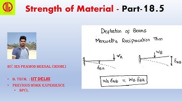 som 18_5 | Deflection of Beams | Maxwell reciprocal theorem (Betti theorem)