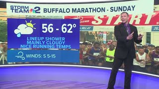 Storm Team 2 evening forecast with Dan Russell
