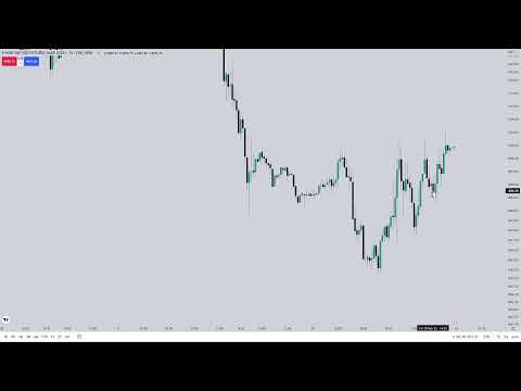 Market Review \ February 12, 2023