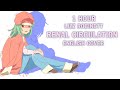 [1 HOUR] Renai Circulation English Cover by Lizz Robinett (Lyrics)