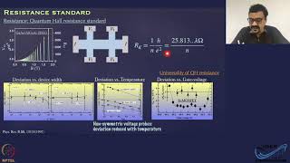 Famous mod11lec29 - Quantum Electrical Metrology-I Profile