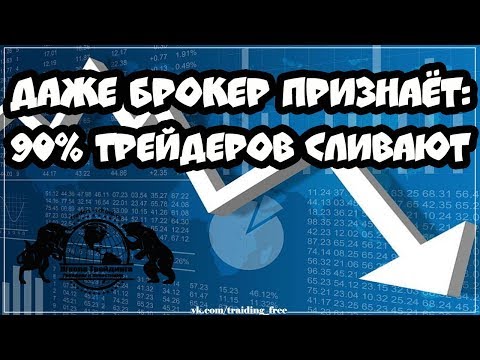 Даже брокер признаёт - 90% трейдеров сливают. Даже брокер признаёт - 90% трейдеров сливают.