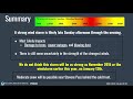 Special Weather Briefing: Impactful Winds Sunday evening and night