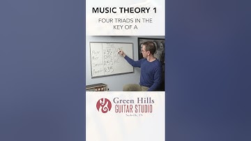 Music Theory 1 - A Triads