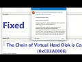 Chain of virtual hard disk is corrupted | Checkpoint Operation failed | Cannot create the checkpoint