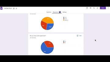 Data Driven Decision Making Assignment