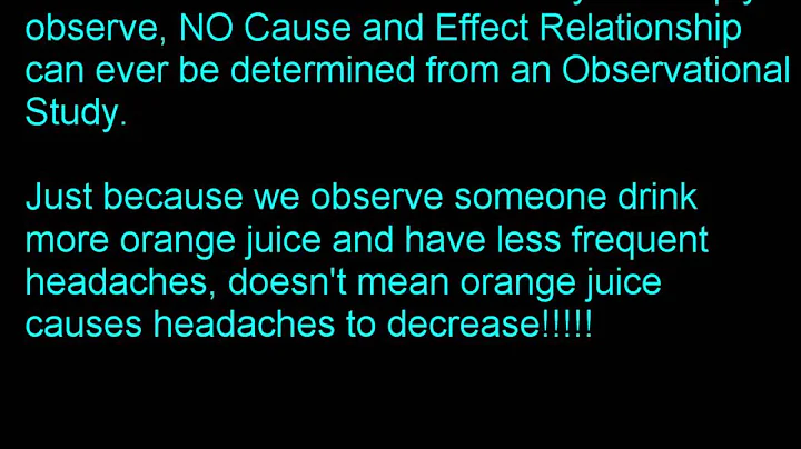 AP Statistics: Observational Studies