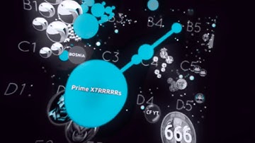 Blob.io | Blob Masterclass