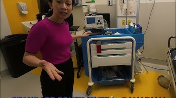 Inside Look: Simulation Lab Experience