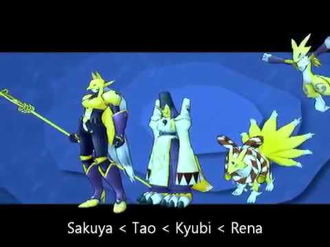 Renamon Digivolve Chart