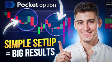 Binary Options Trading Strategy for Beginners | Supertrend + MA Step-by-Step Guide