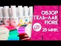 Гель-лак Fiore Обзор Посылки. Выкраска гель-лаков.