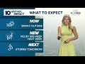 Columbus, Ohio afternoon forecast | Air Quality Alert in effect as smoke covers central Ohio