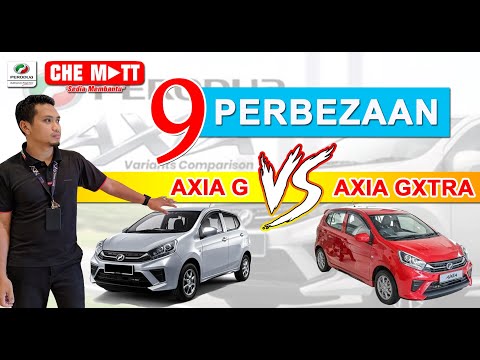 Video: Perbezaan Antara G Dan G