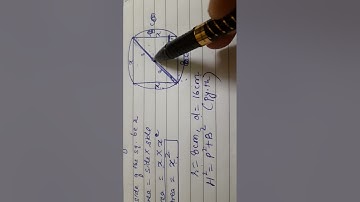 class7 area of a square that can be inscribed in a circle of radius 8 cm