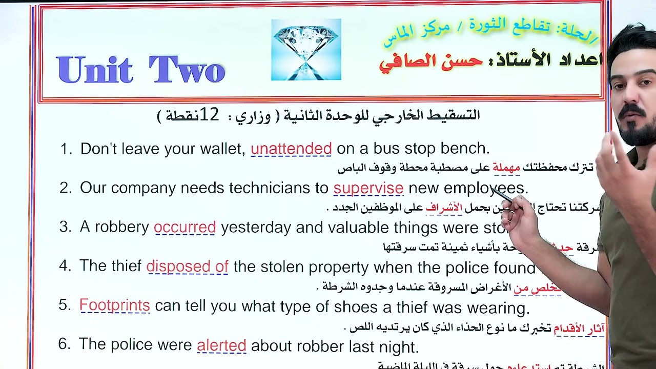 انكليزي السادس الاعدادي / يونت2 /المحاضرة 13 /شرح محاضرة التسقيط 132/149