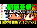 【彼女特化型マイライフ】稲穂亜希編　稲穂亜希に全てを捧げる男は引退までどのような成績、年俸になるのか（パワプロ2020.検証）