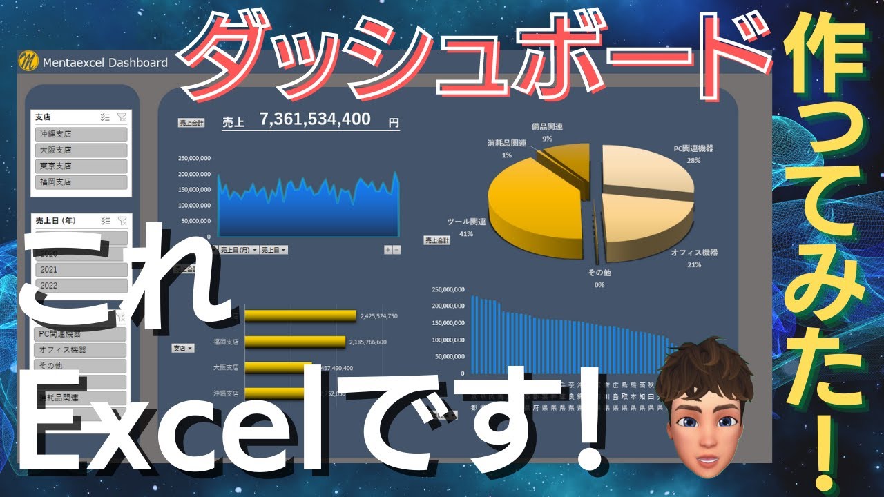 Excelでもここまでできます！ダッシュボード作ってみた！ YouTube