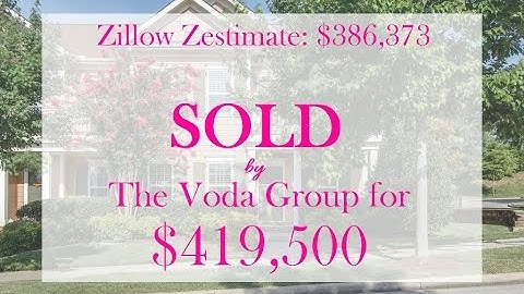 Zestimate or Guesstimate? The Importance of Working with a Realtor®