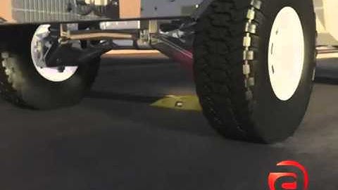 Customized Access Control Solutions