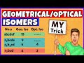 Coordination Compounds and Isomerism Quiz