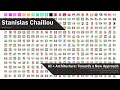 "AI + Architecture: Towards a New Approach"  |  Guest Lecture by Stanislas Chaillou