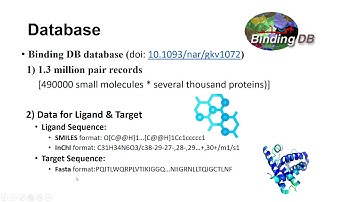 ISA562 Drug Target Interaction Prediction for Drug Repositioning